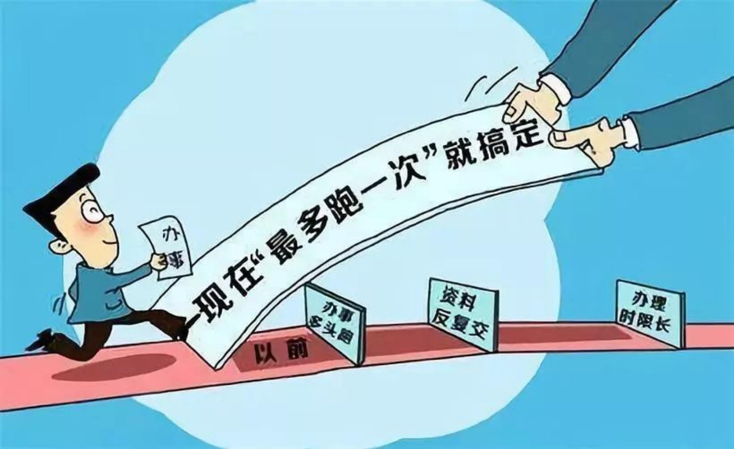 潮州市司法局关于进一步深化公证领域"放管服"改革,推进减证便民工作